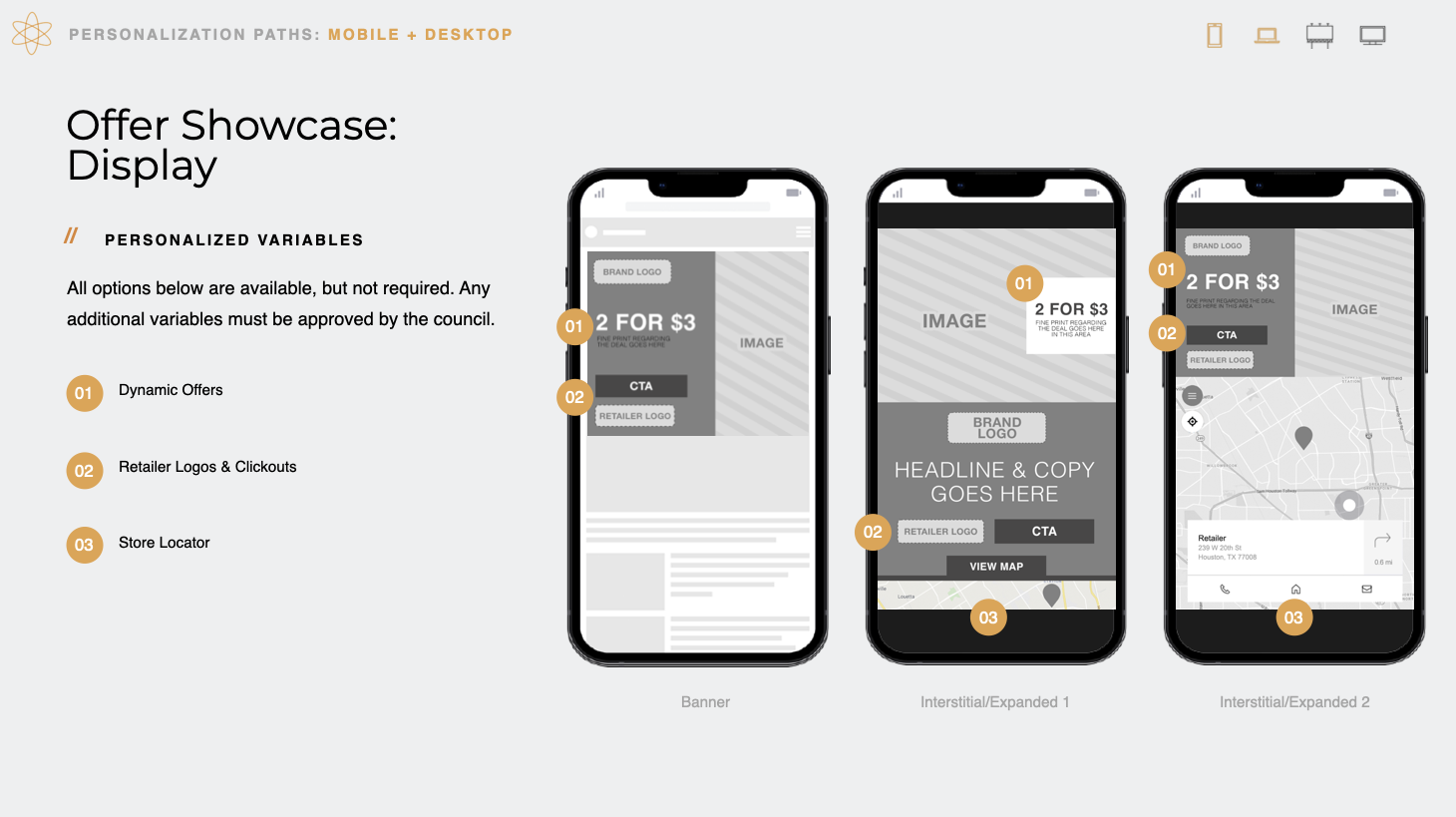 Personalization Paths - Image 2